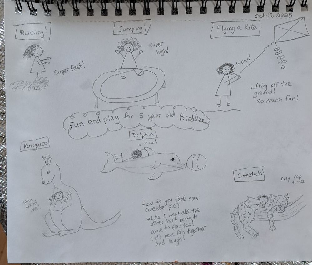Six drawings of that young Bradlee being very happy and having her needs met, like sleeping with a cheetah, being in a kangaroo's pouch, flying a kite, etc.