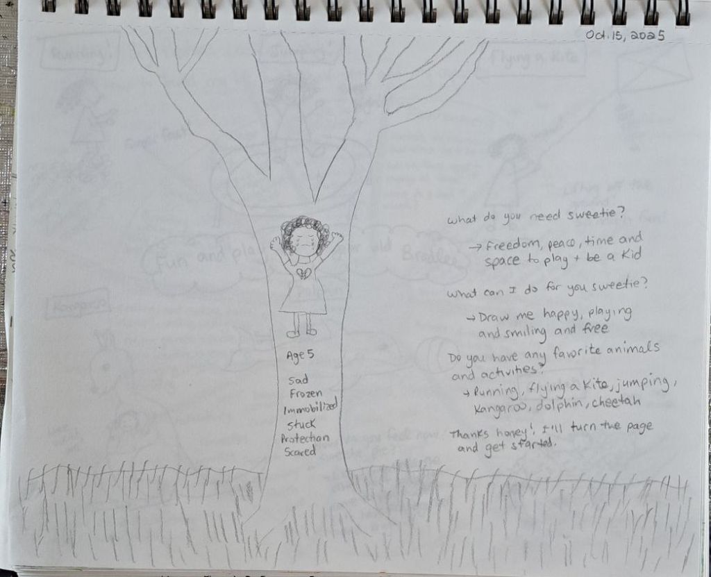 A drawing of a tree, with a little girl with tears in the middle of the trunk.  Next to the tree are questions that Bradlee asked that part of her, along with answers.
