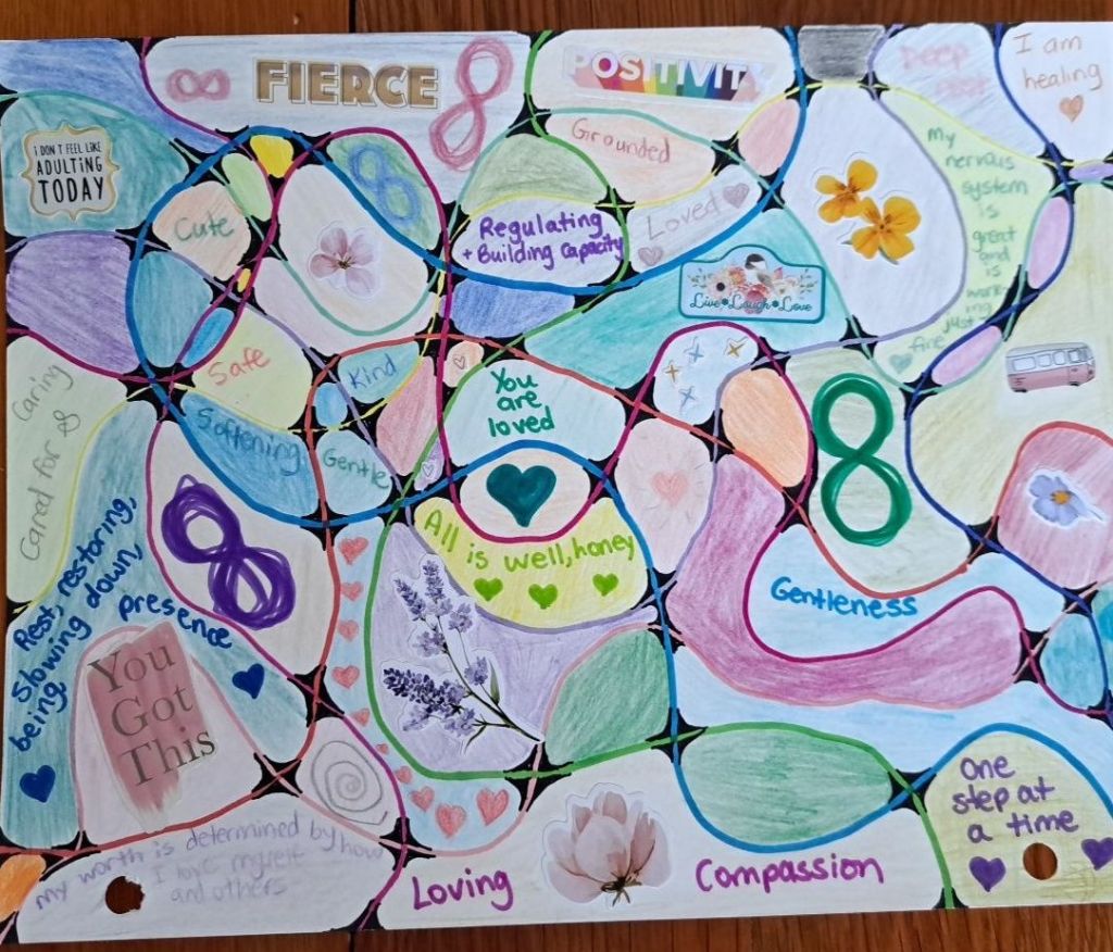 Colorful neurographic art, with lots of soft edges, colors and supportive words
